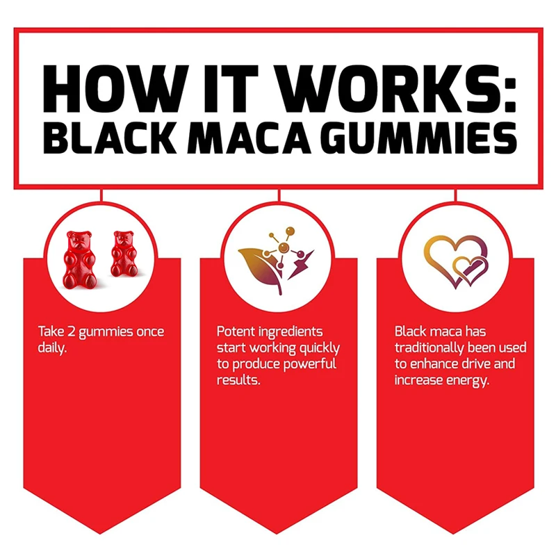 Black Maca Gummies - Relieve F - Herbal Queen 评论和价格
