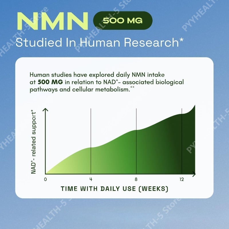NMN Complex Supplement 1000mg  - Wellness Quercetin 评论和价格
